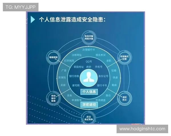 多宝真人app安全性分析，保障用户个人信息与资金安全的全面措施介绍
